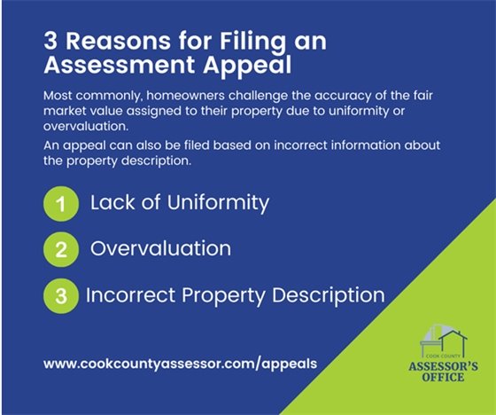 Filing an Assessment Appeal