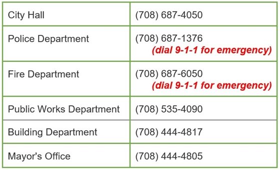 Important Phone Numbers