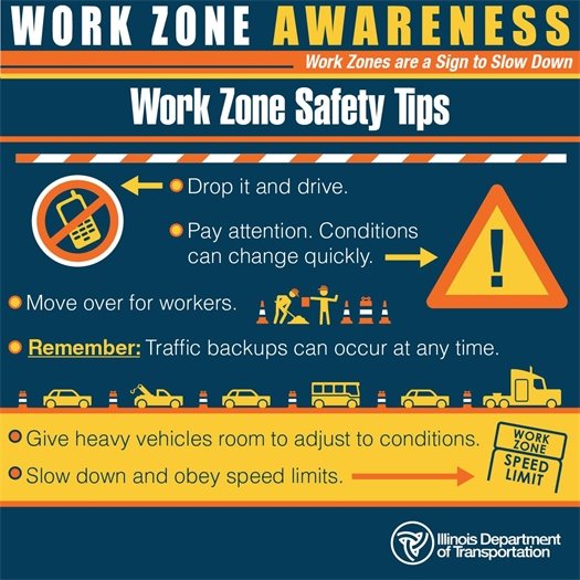 Work Zone Awareness Week