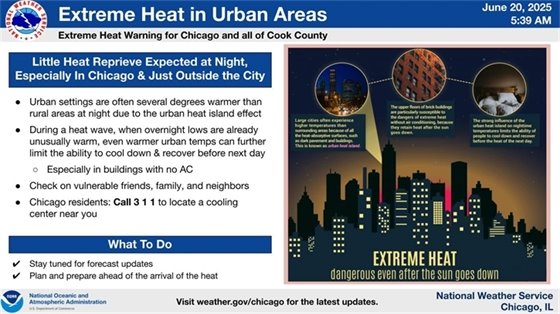 Heat Wave Warning