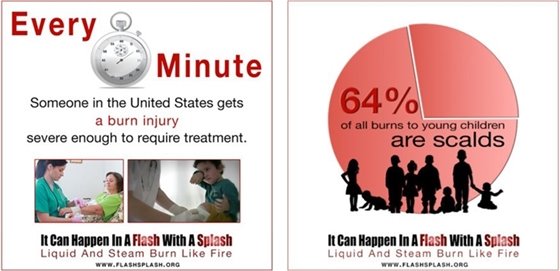 Every Minute and Scalds