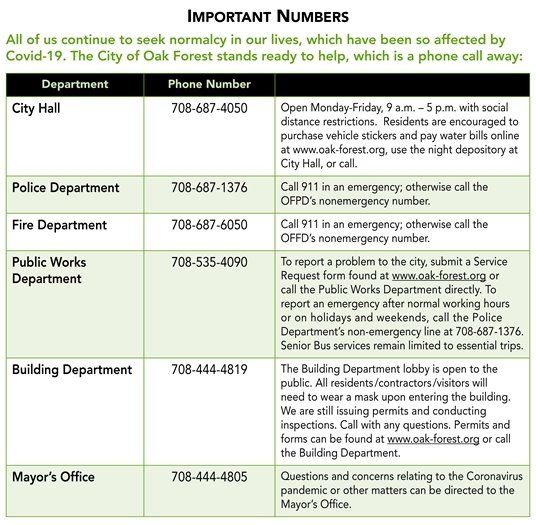 Oak Forest Important Numbers