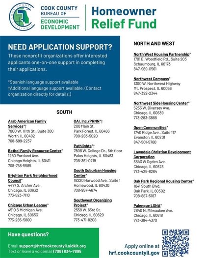 Homeowner Relief Fund Assistance Sites