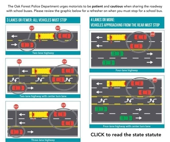 When to stop for a school bus