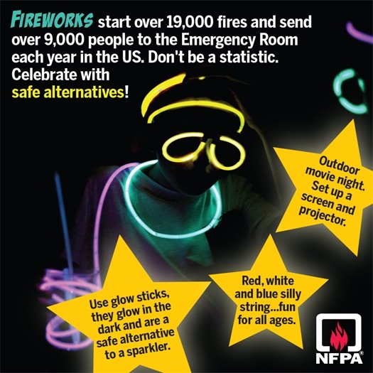 Fireworks alternatives