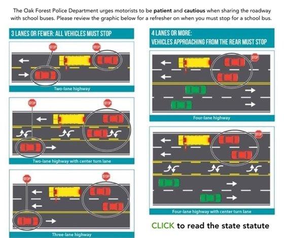 When to stop for a school bus