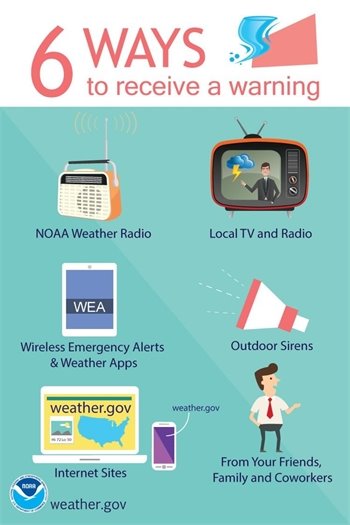 How to receive weather alerts