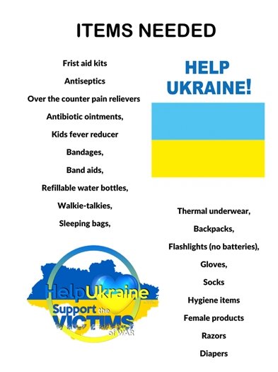 List of aid for Ukraine
