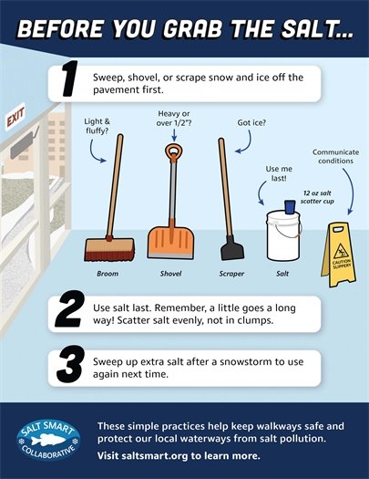 Winter Helper Tips from SaltSmart.org