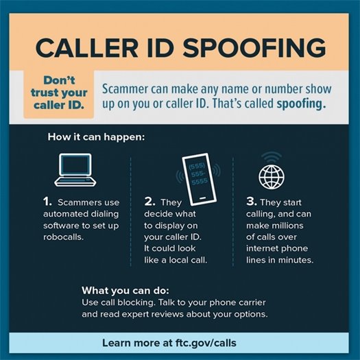 Caller ID Spoofing