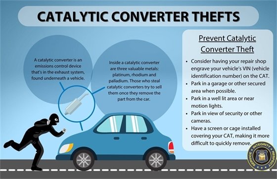 Catalytic Converter Thefts