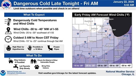 National Weather Service Dangerous Cold