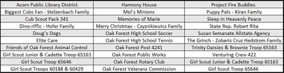2020 Trim a Tree Participants