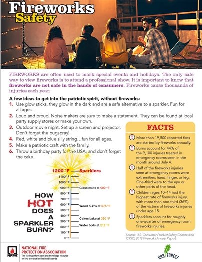Fireworks Safety Sheet
