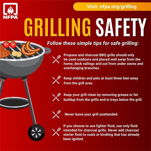 Grill tips for Memorial Day weekend