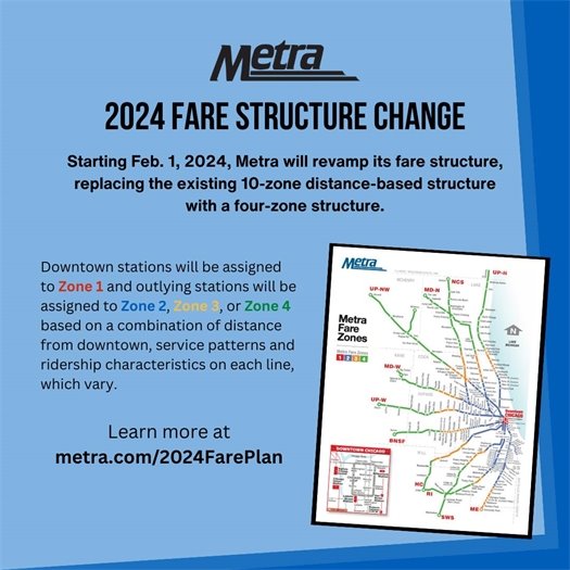 Metra 2024 fare plan
