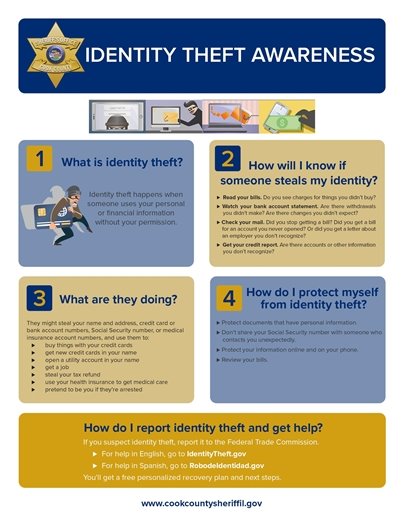 Identity Theft Awareness